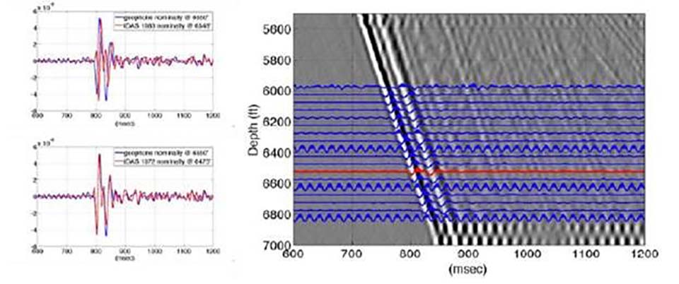 DAS seismic in mining